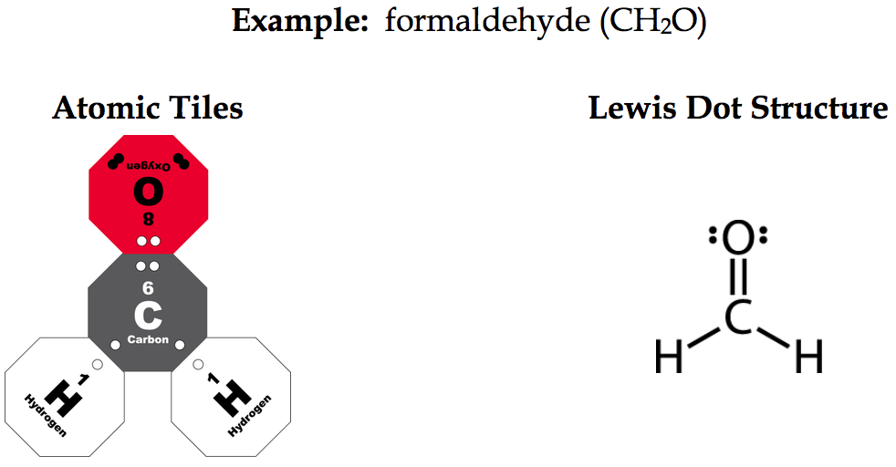 Formaldehyde example