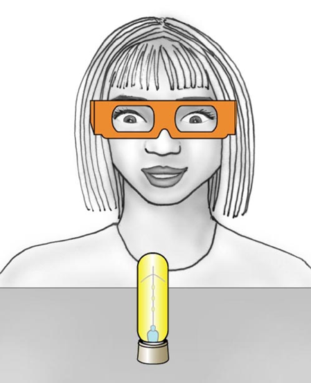 Student wearing spectral glasses